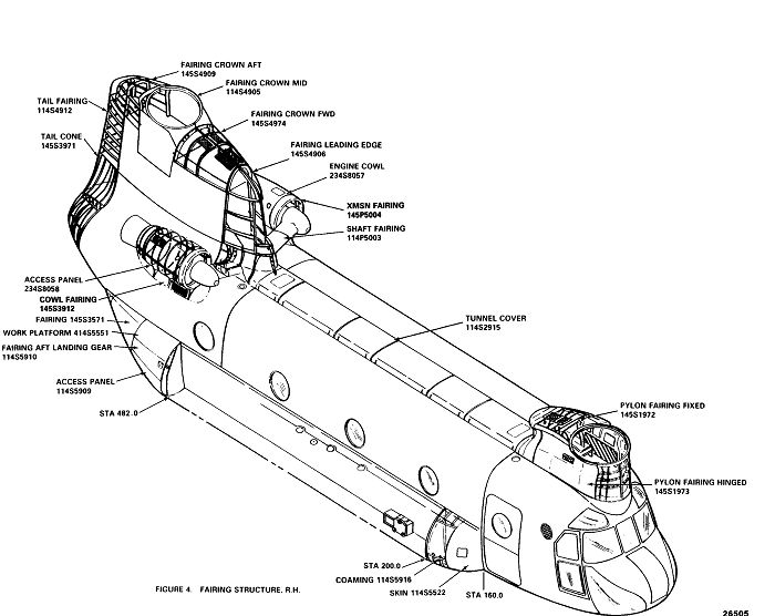 A drawing of the CH-47D Chinook helicopter showing the right side of the airframe.